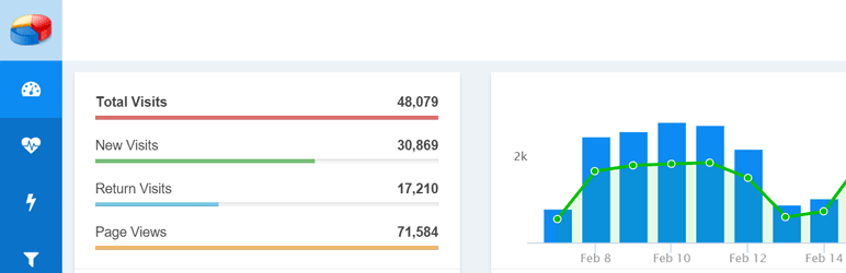 WordPress Analytics Plugins