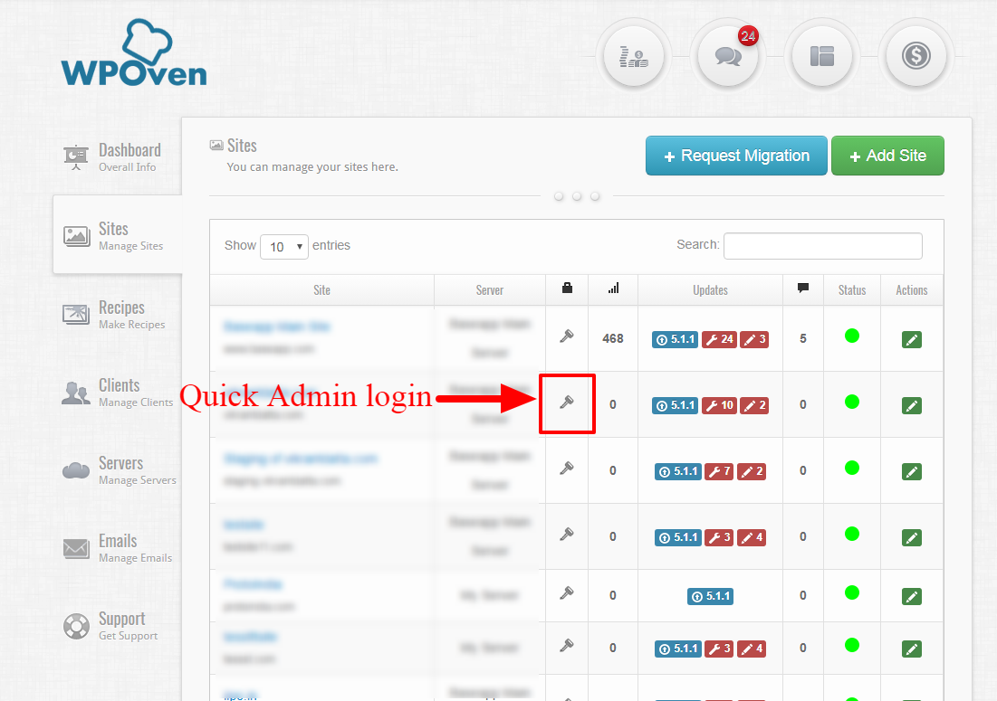 Wordpress wp admin login not working bios pics