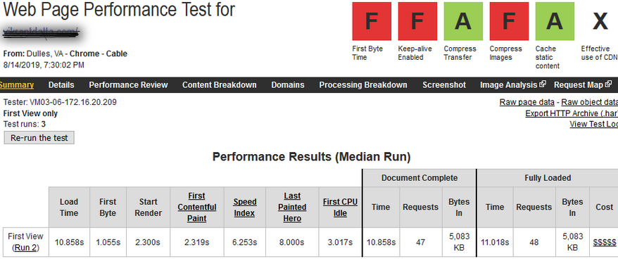 PHP version 5.6 test