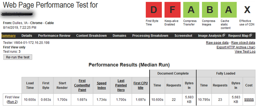 PHP version 5.6 performance test