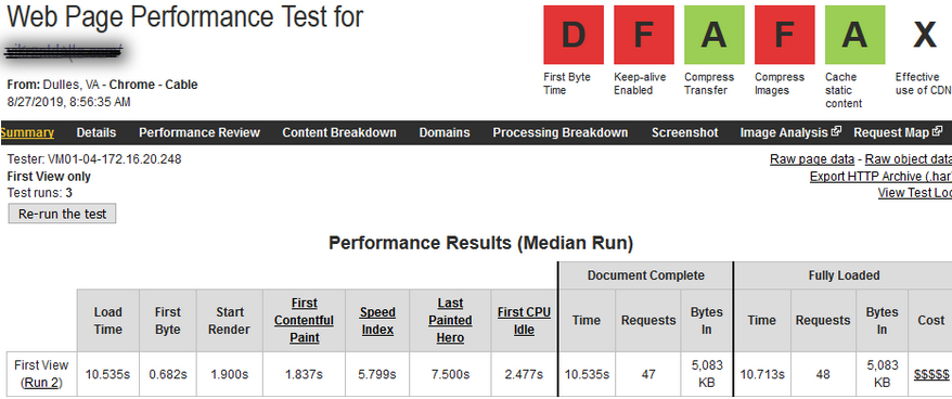 PHP Benchmark php 7.2 + WooCommerce 