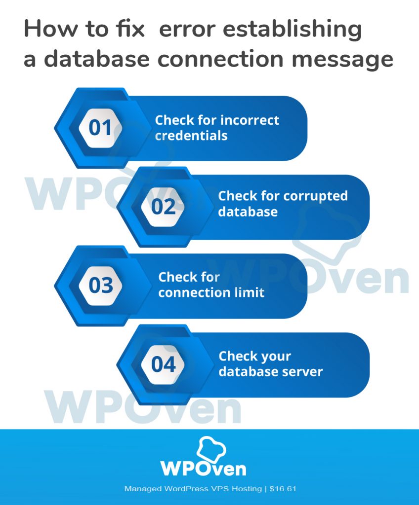 How to Fix "Error Establishing a Database Connection"?