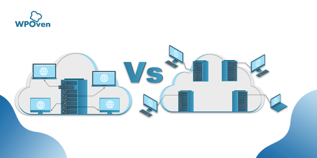 cdn How to Setup Cloudflare Settings on WordPress?