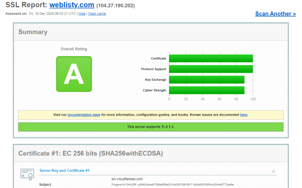 cloudflare ssl report How to Setup Cloudflare Settings on WordPress?