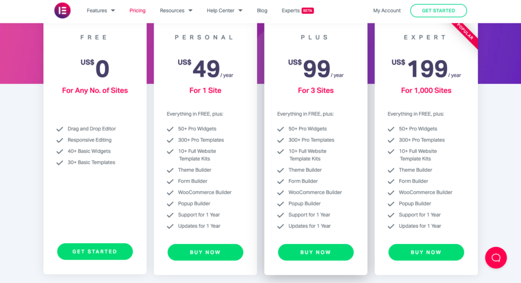 elem pricing