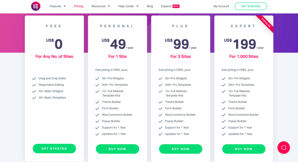 elementor pricing