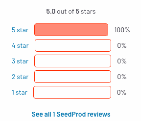 seedprod rating