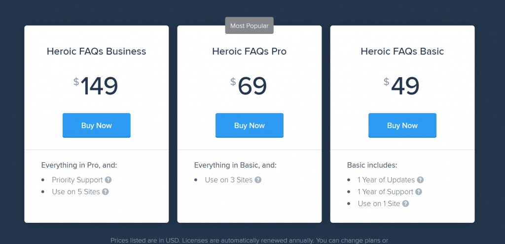 WordPress FAQs Plugin Price List