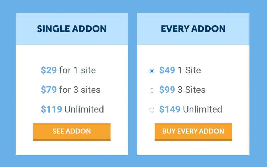 Single thumbnail gallery wordpress