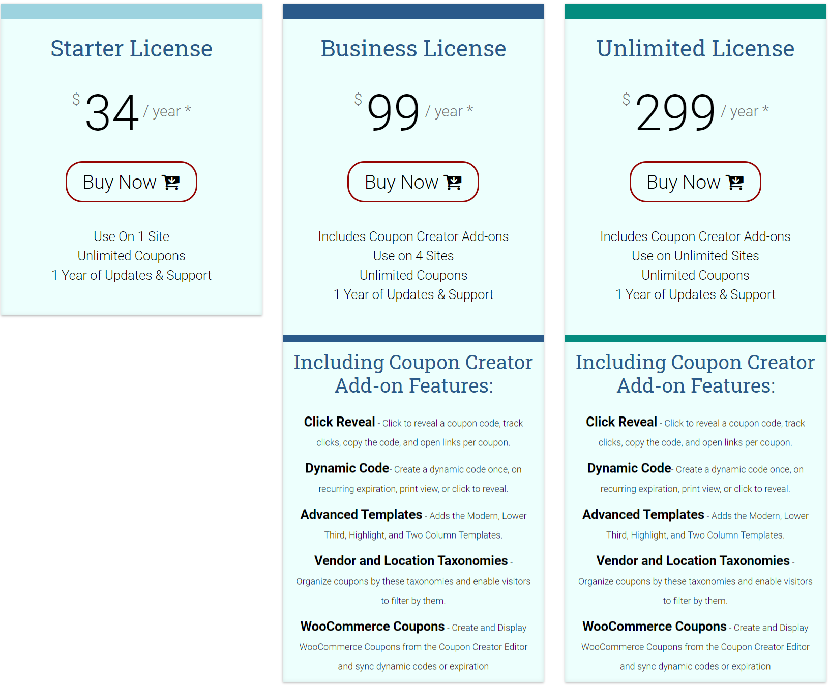 wordpress coupon code