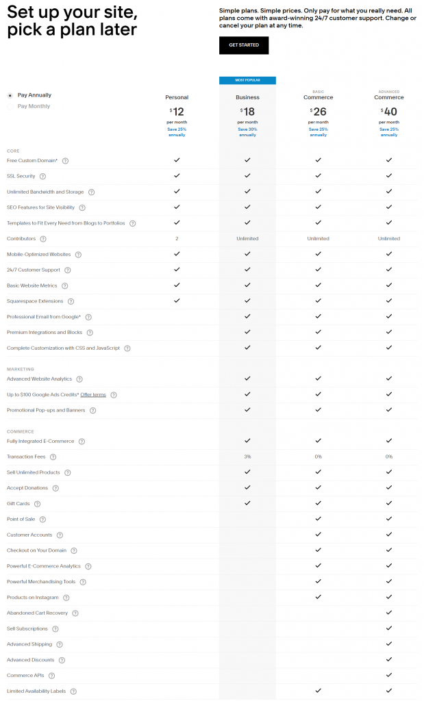 Wix alternatives Squarespace premium plans