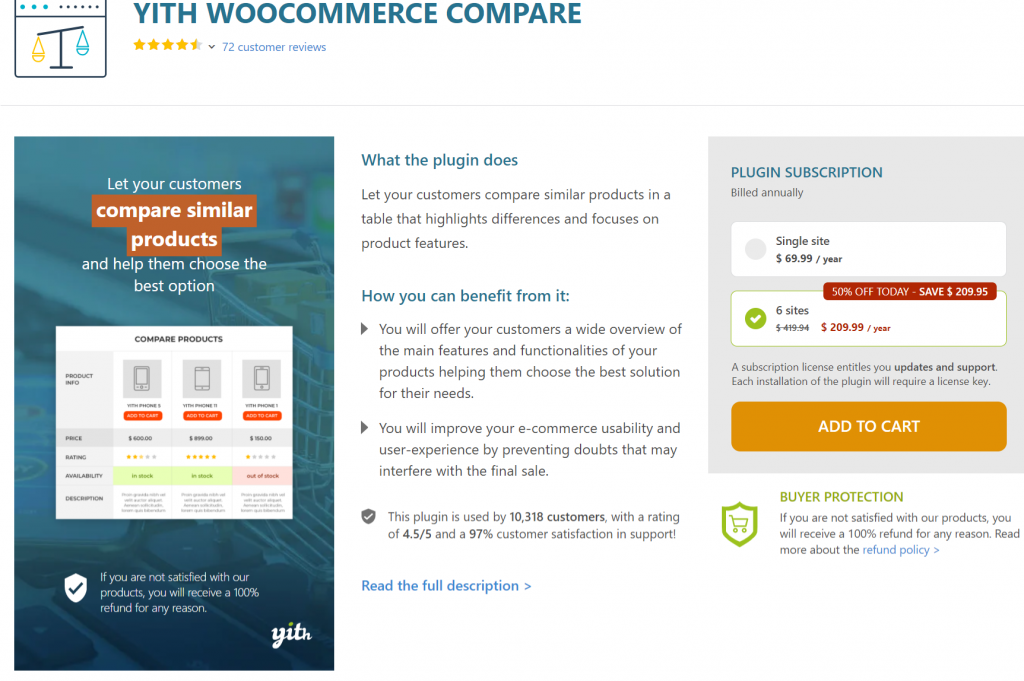 YITH Woocommerce Compare pricing