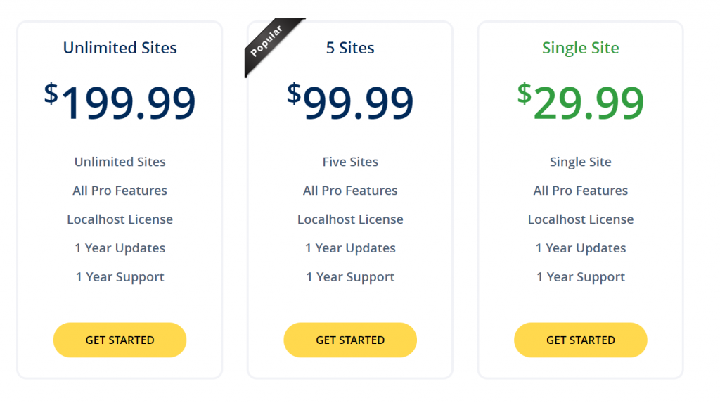 image 4 Best 12 WordPress Coupon Plugins For Your Website In 2022