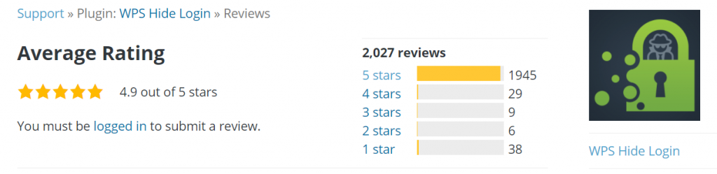 WPS Hide Login Average Rating