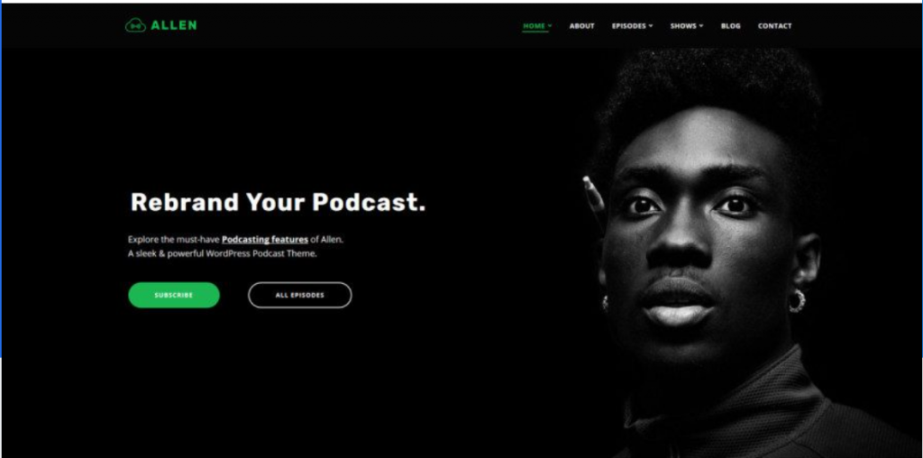 Screenshot 56 WordPress Podcast: How To Setup And Grow Your Podcast?