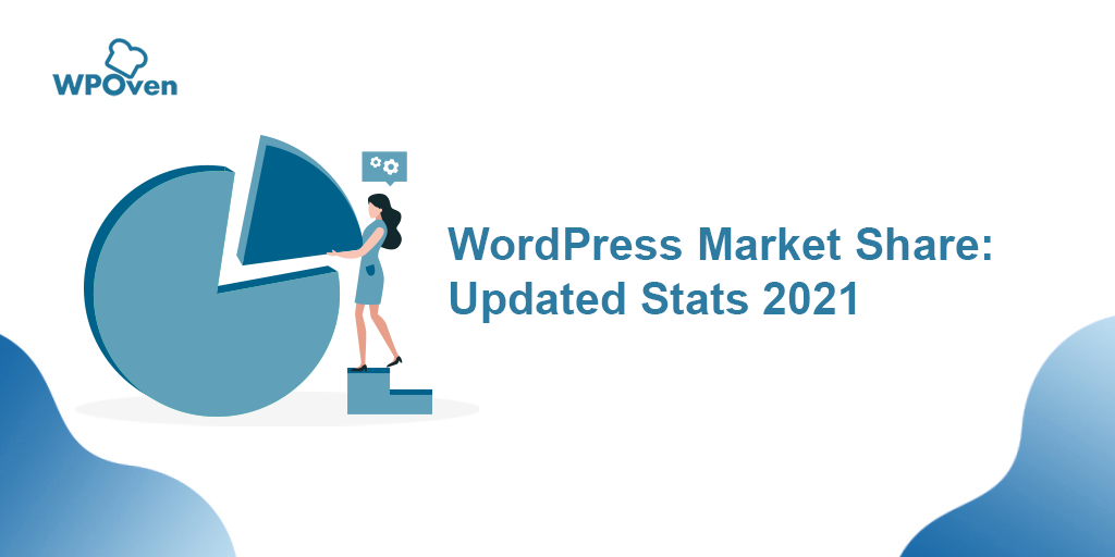 WordPress Market Share: Updated Stats 2023