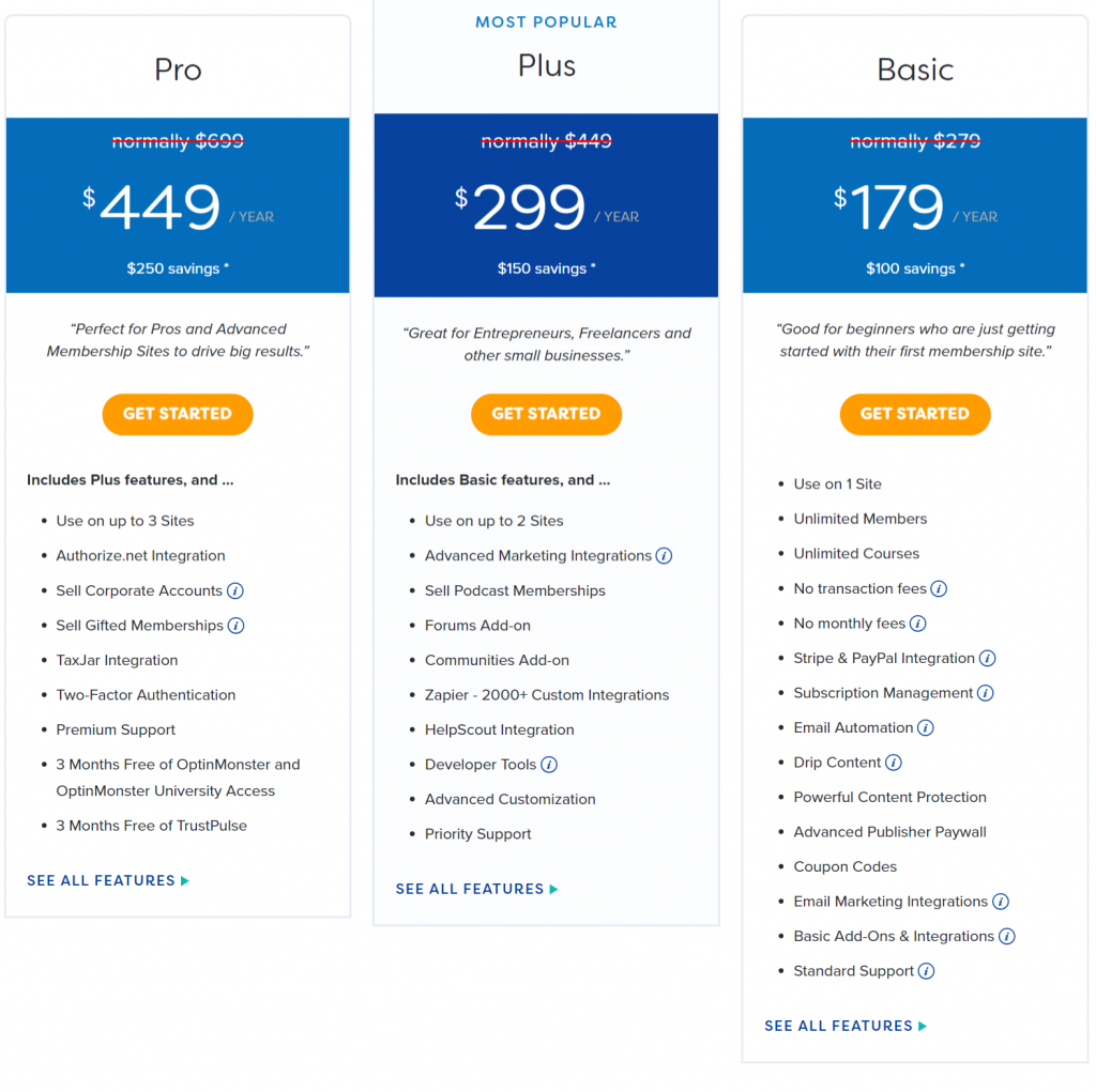 image 10 Managing WordPress User Roles: A 2023 Guide for Site Owners