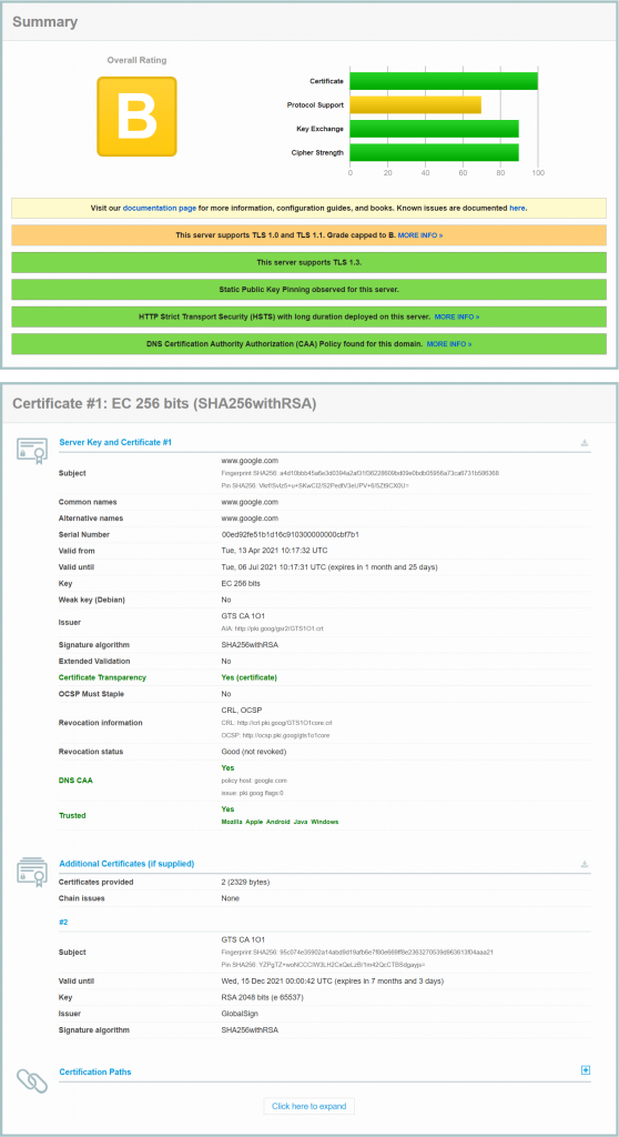 image 5 A Complete Guide on HTTP to HTTPS Migration in WordPress