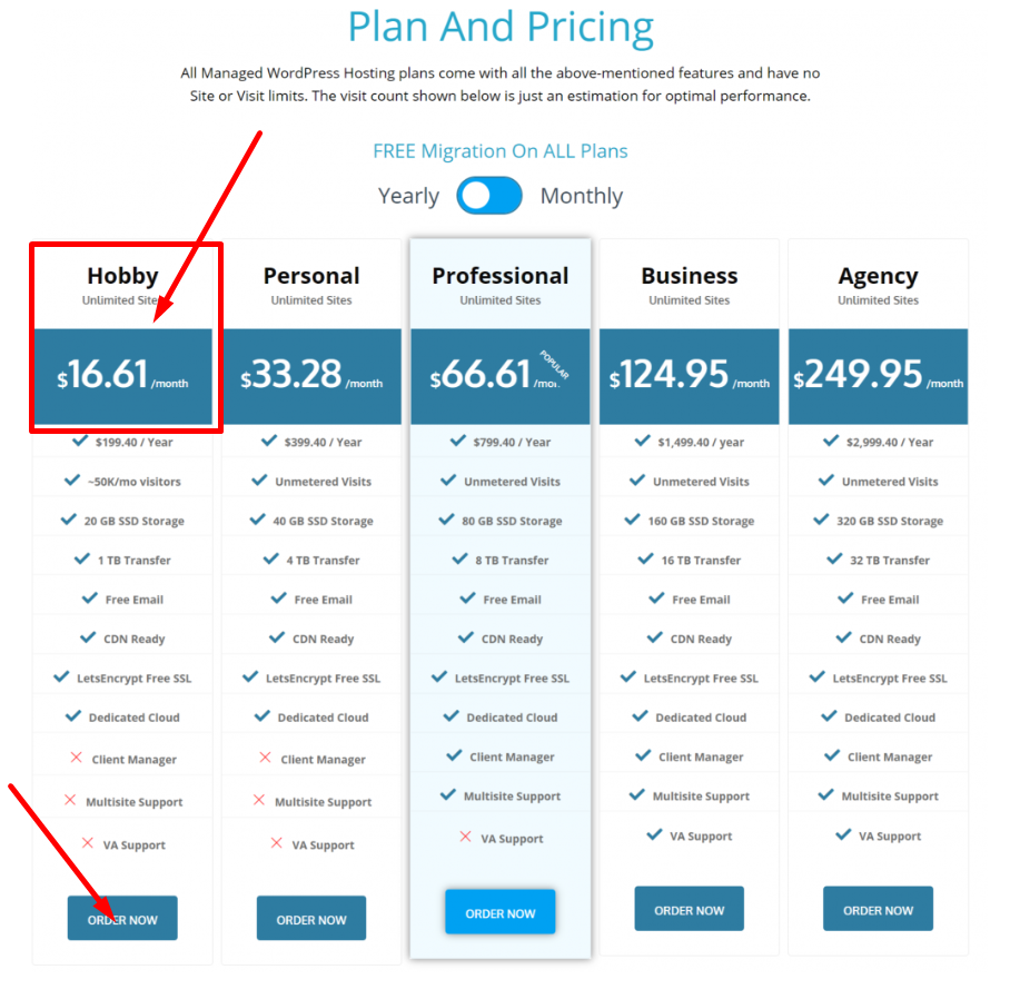 WPOven pricing table