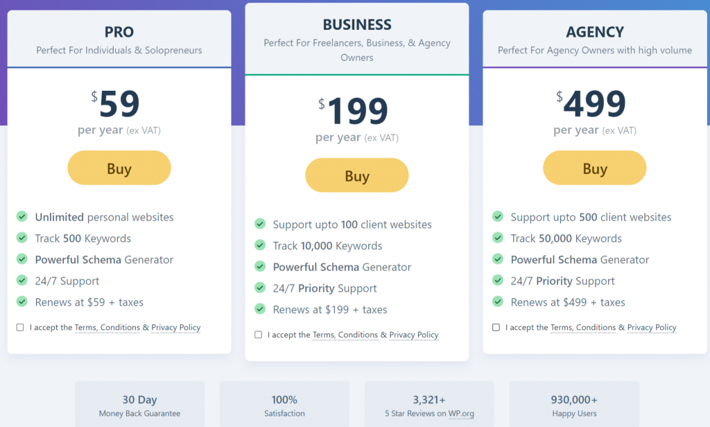 Rank Math Pricing