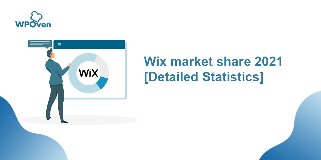 wix market share