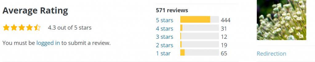 WordPress Redirect Plugin Rating