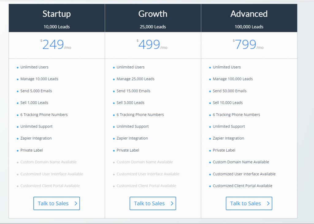 Screenshot 15 2 10 Best WordPress A/B Testing Tools And Plugins In 2022