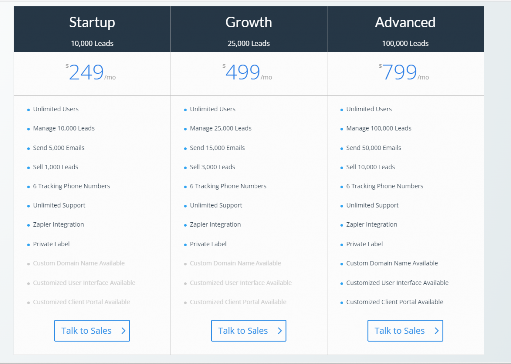 Marketing Optimizer Pricing