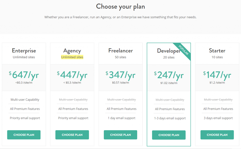 Manage Multiple WordPress sites tool: InfiniteWP(Pricing)