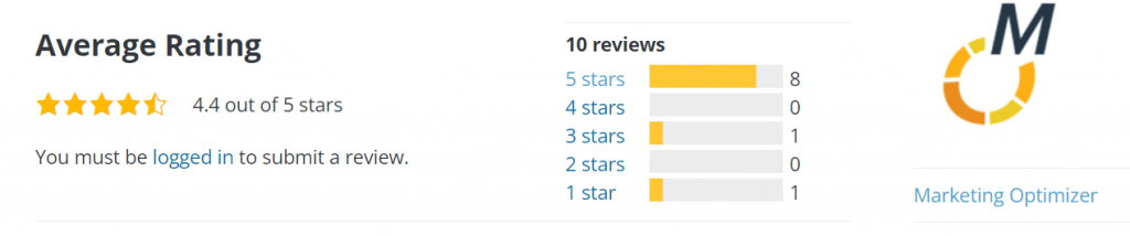 Screenshot 19 10 Best WordPress A/B Testing Tools And Plugins In 2022