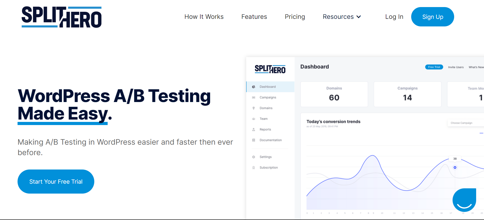 10 Best WordPress A/B Testing Tools And Plugins In 2024