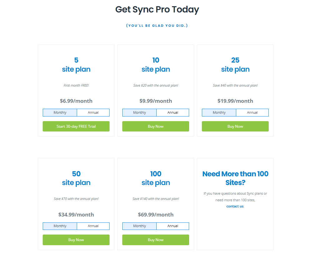 iThemes Sync Pricing