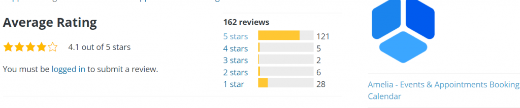 Amelia WordPress Ratings