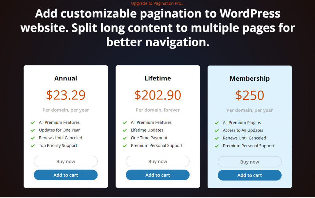 Pagination by Bestsoftweb