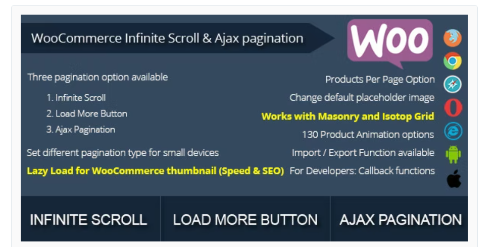 Woocommerce Infinite scroll and Ajax Pagination