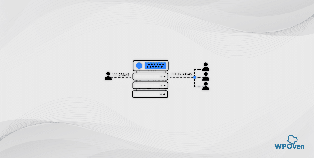 What is A Dedicated IP Address? | WPOven Dedicated IP Address