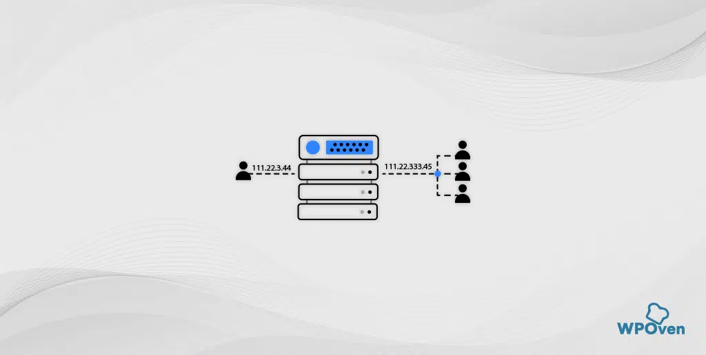 Dedicated IP Address