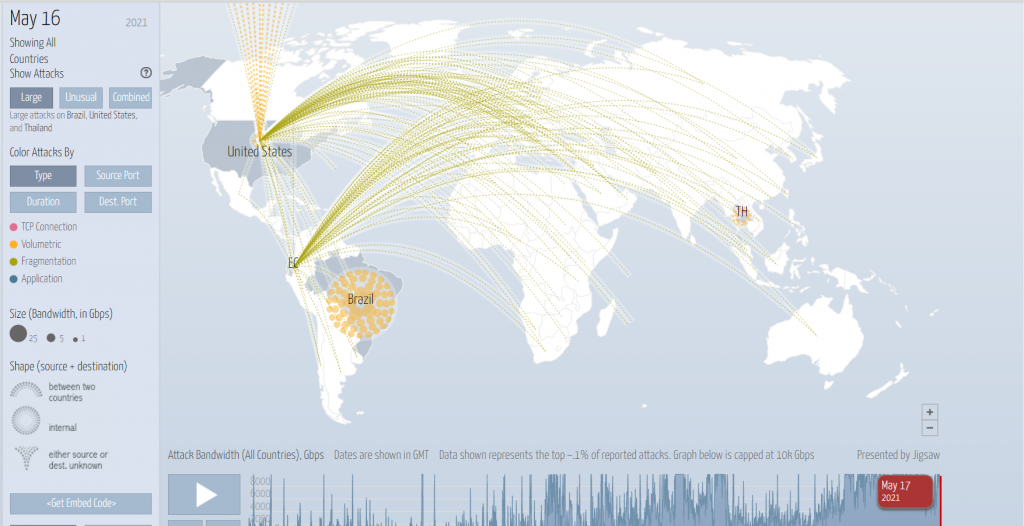 DDoS attack Map