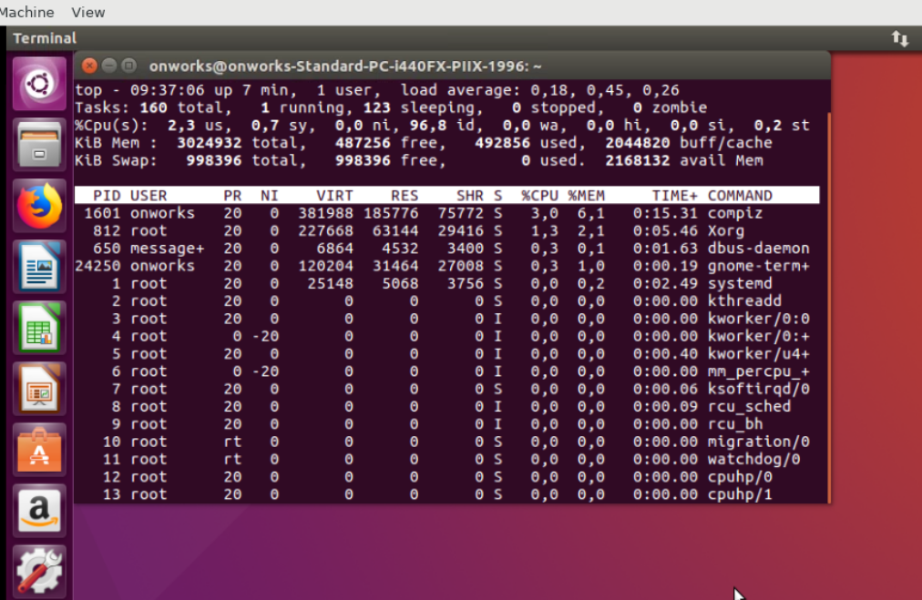 Linux command: top