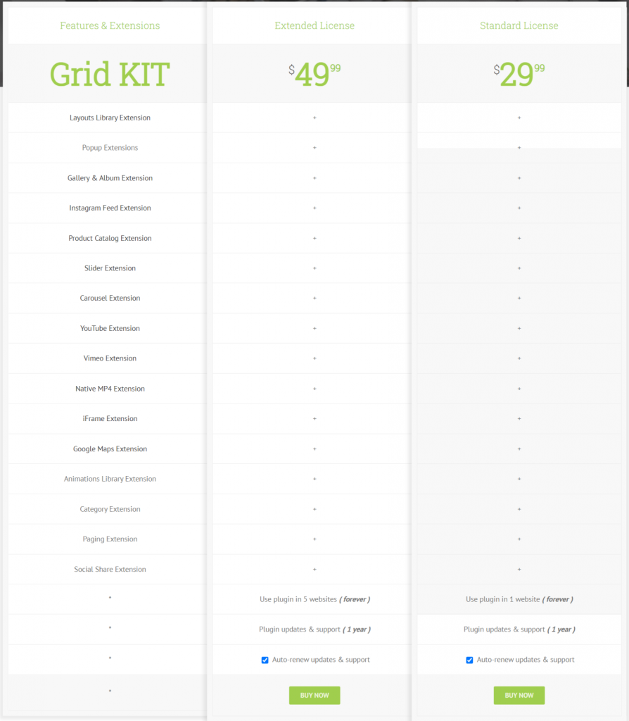 GridKit Portfolio Pricing