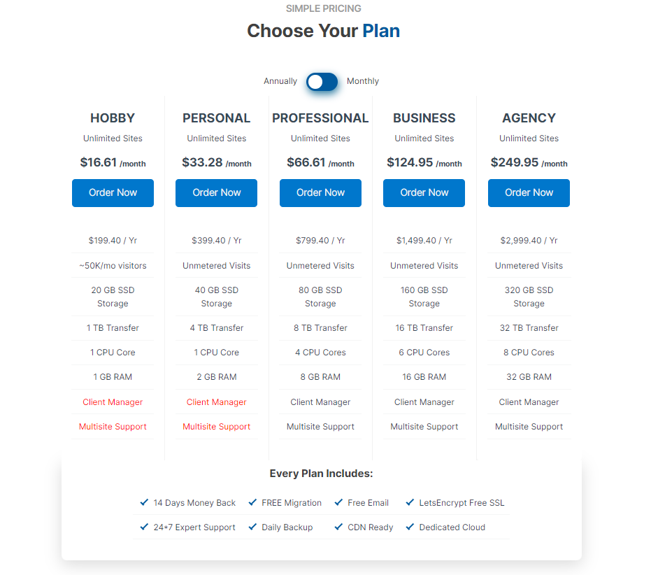Wpoven Pricing and Plan