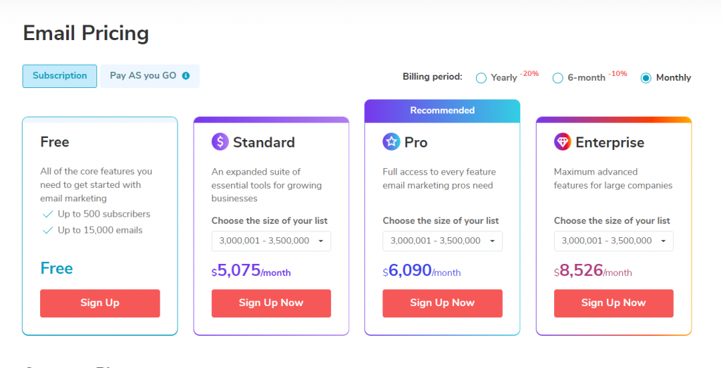 Pricing and Plans of Sendpulse