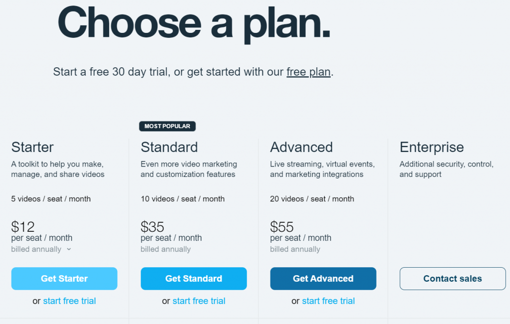 Vimeo Pricing