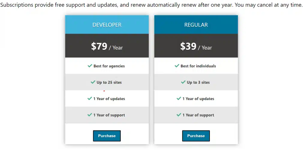 MapPress Pricing