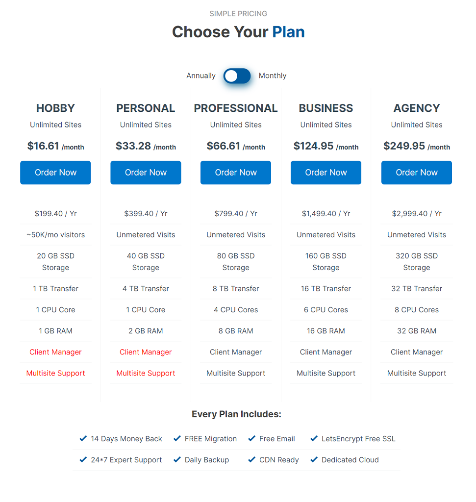 WPOven Hosting Plans