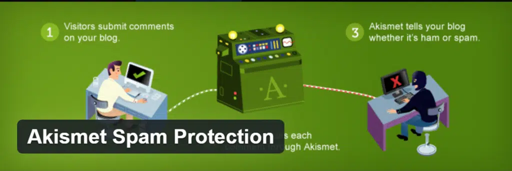 Akismet Spam Protection