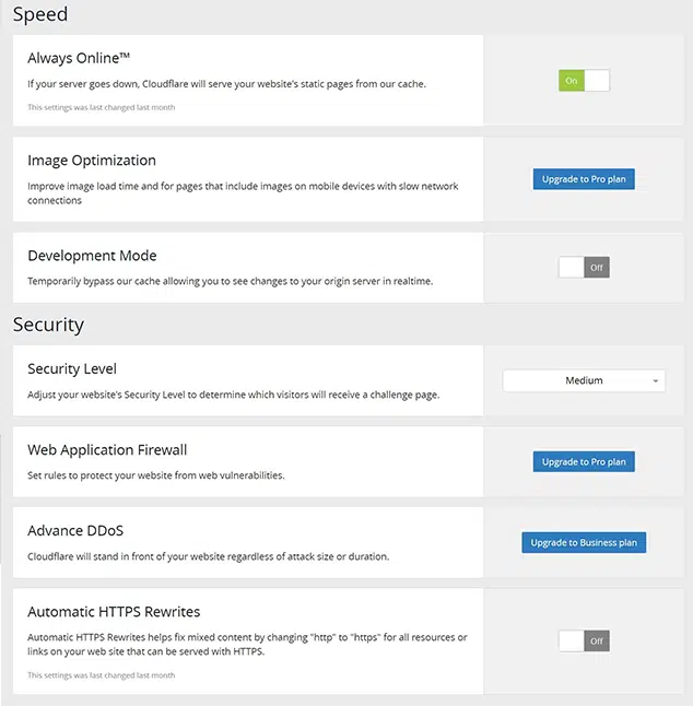 How to install Cloudflare on Your WordPress site? 7 Advanced Cloudflare plugin features