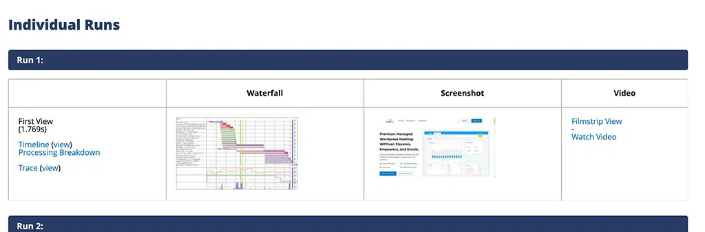 Waterfall charts