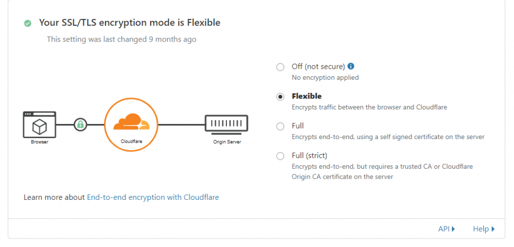 SSL Fix 2