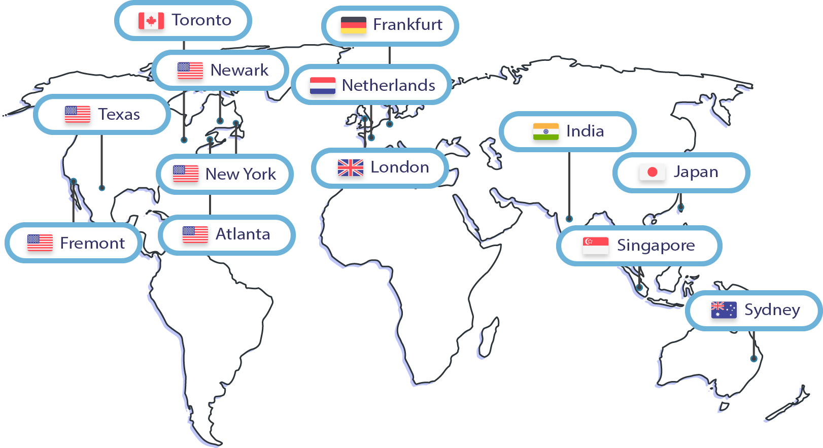 hosting worldwide datacenters